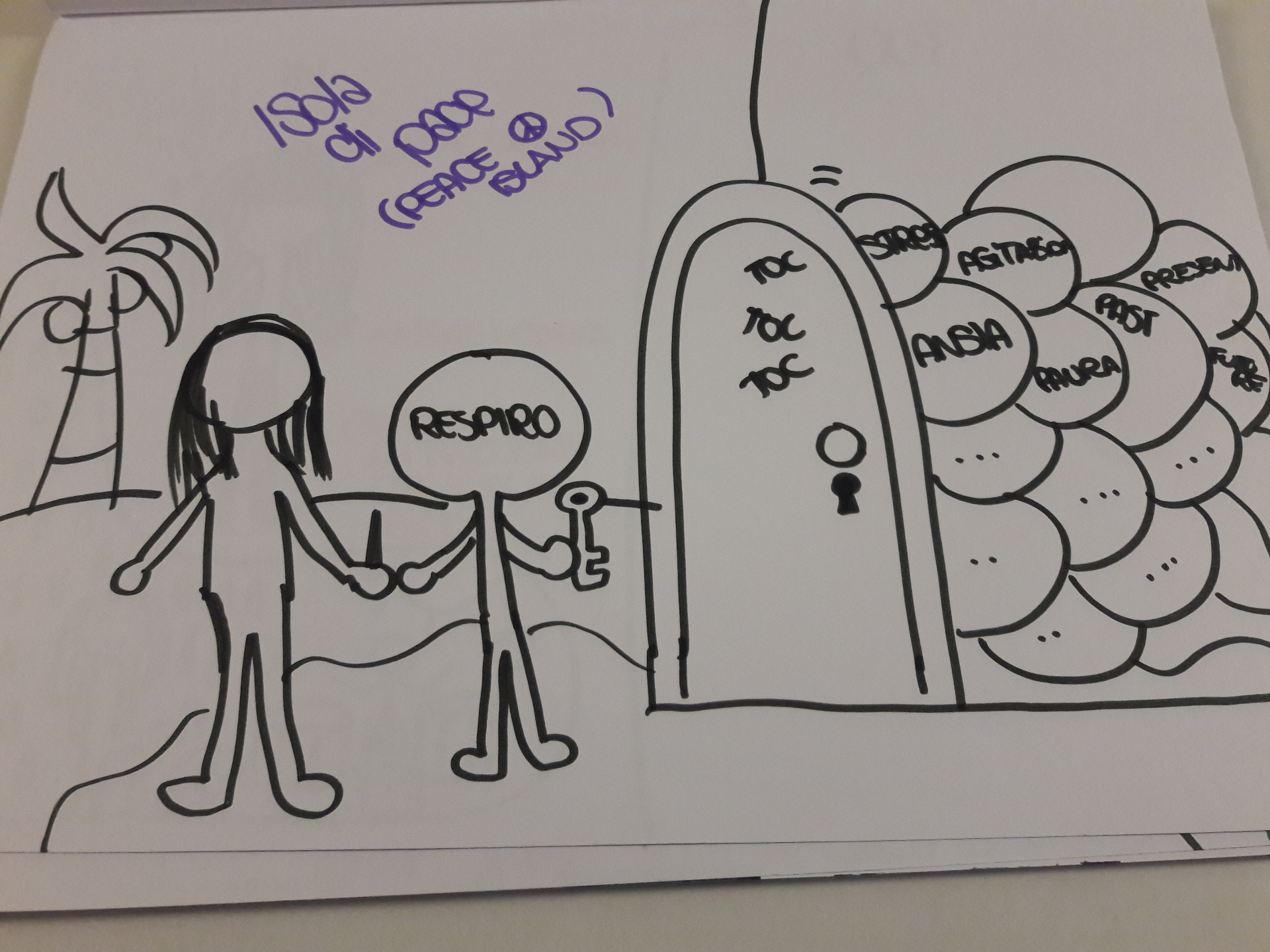 Disegno realizzato durante una seduta